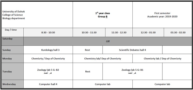 College of Science Schedule Bio_1B