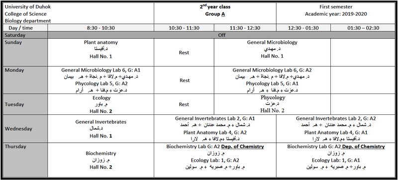 College of Science Schedule Bio_2A