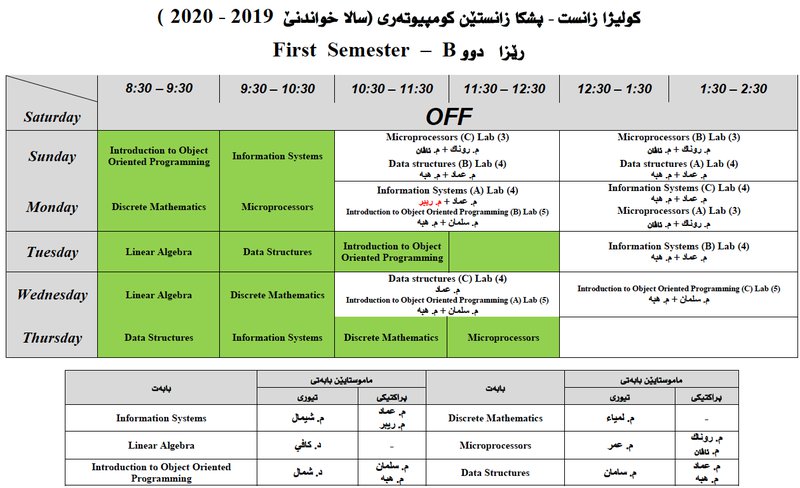 College of Science Schedule CS_2B