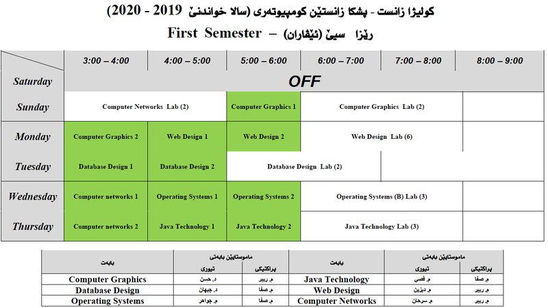 College of Science Schedule CS_3E