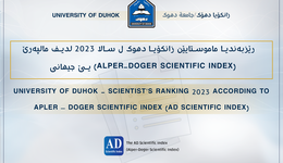 University of Duhok - Scientists’ Ranking 2023 According to Apler – Doger Scientific Index (AD Scientific index)