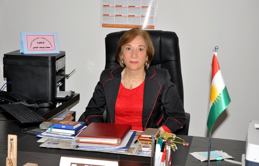 
                                Head of Medicinal Chemistry Department: Assistant Prof. "Dr. Suad Y. Al-kass"
                            