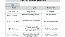(How to conduct a research) workshop
